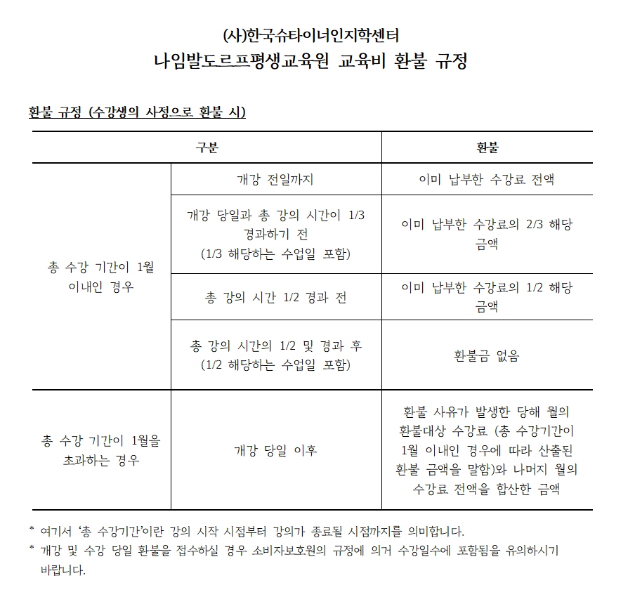한국슈타이너인지학센터